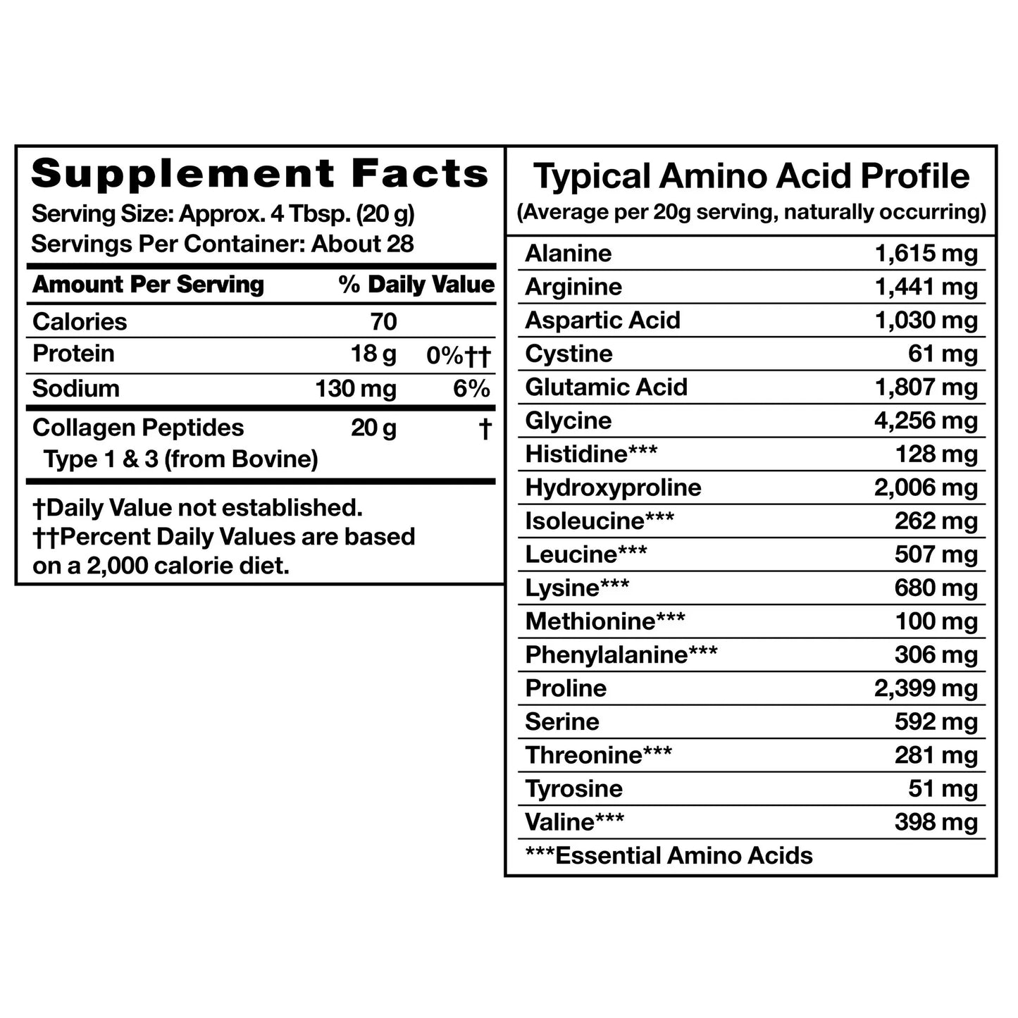 Equate Grass Fed Collagen Peptides Powder