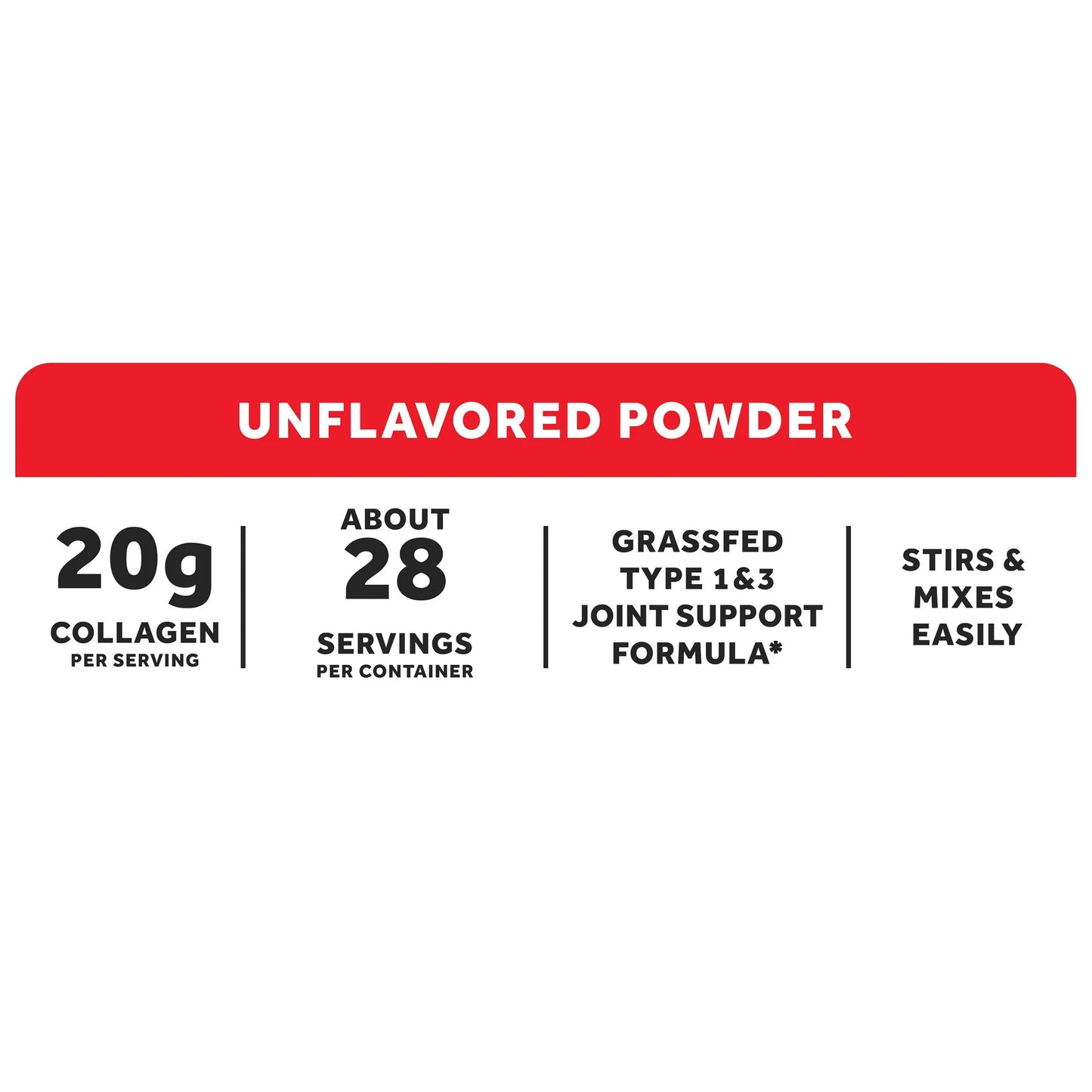 Equate Grass Fed Collagen Peptides Powder